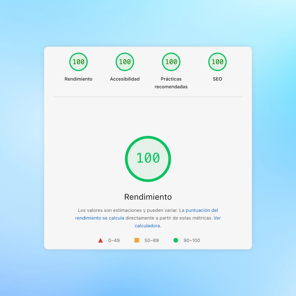 Optimización de velocidad web y Core Web Vitals para mejorar el SEO