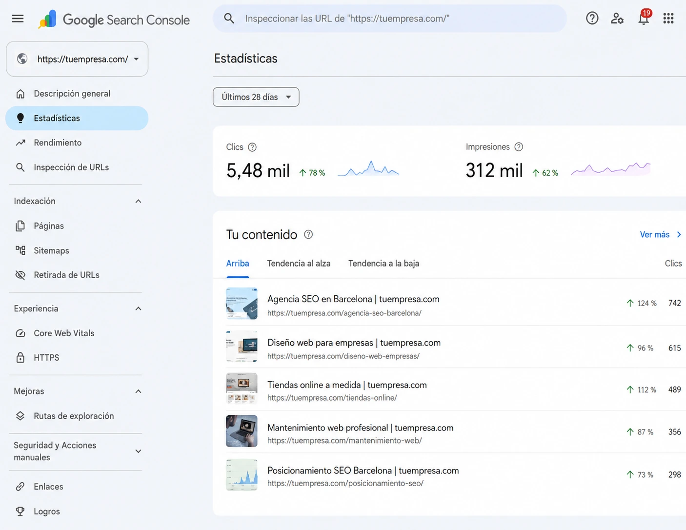 Estrategia profesional de campañas de Google Ads